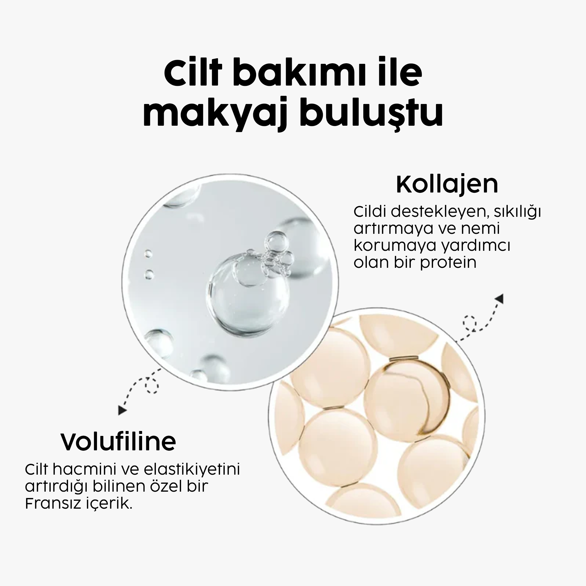Dahili Fırçalı 2’si 1 Arada Fondöten